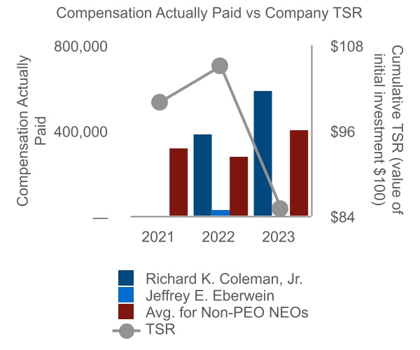 chart-8750c1556113466abe4.jpg